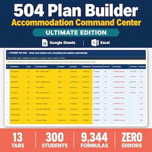 Könnte beinhalten: Eine digitale 504 Plan Builder Accommodation Command Center Tabellenvorlage für Google Sheets und Excel. Die Benutzeroberfläche zeigt eine Schülertabelle mit Spalten für Namen, Klassenstufen, Bedingungen, Status und Fristen in Gelb und Blau.