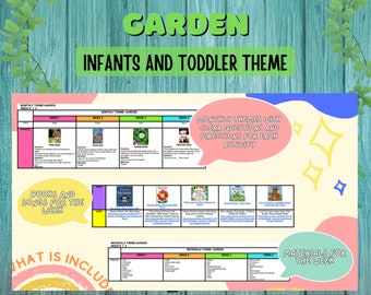 Garden Theme Lesson Plan: Toddler & Preschool Activities (Printable)