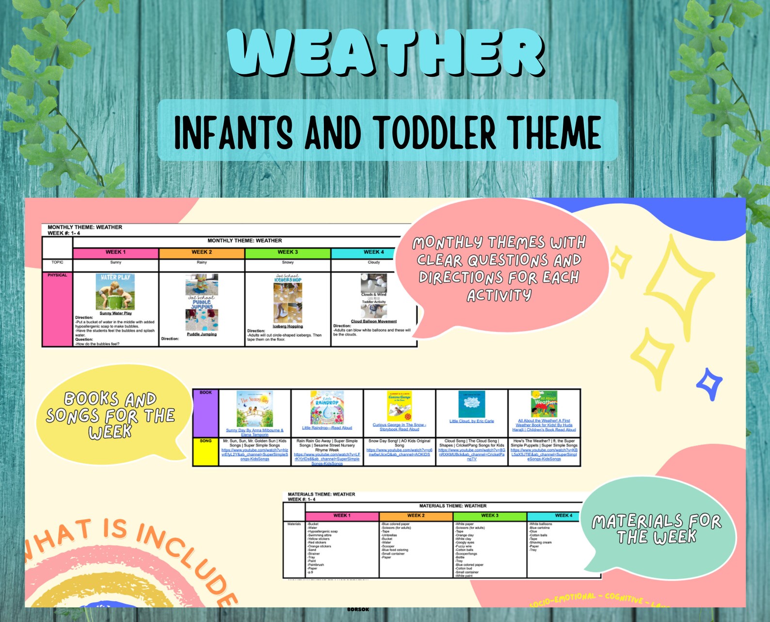 Weather Themed Monthly Lesson Plan/ Weather Preschool Activities ...