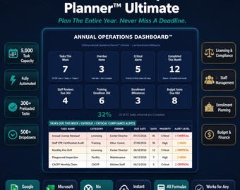 Childcare Annual Operations Planner Ultimate Daycare Compliance and Licensing System