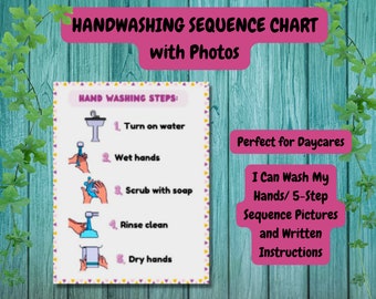Handwashing Steps Chart: 5-Step Sequence with Pictures