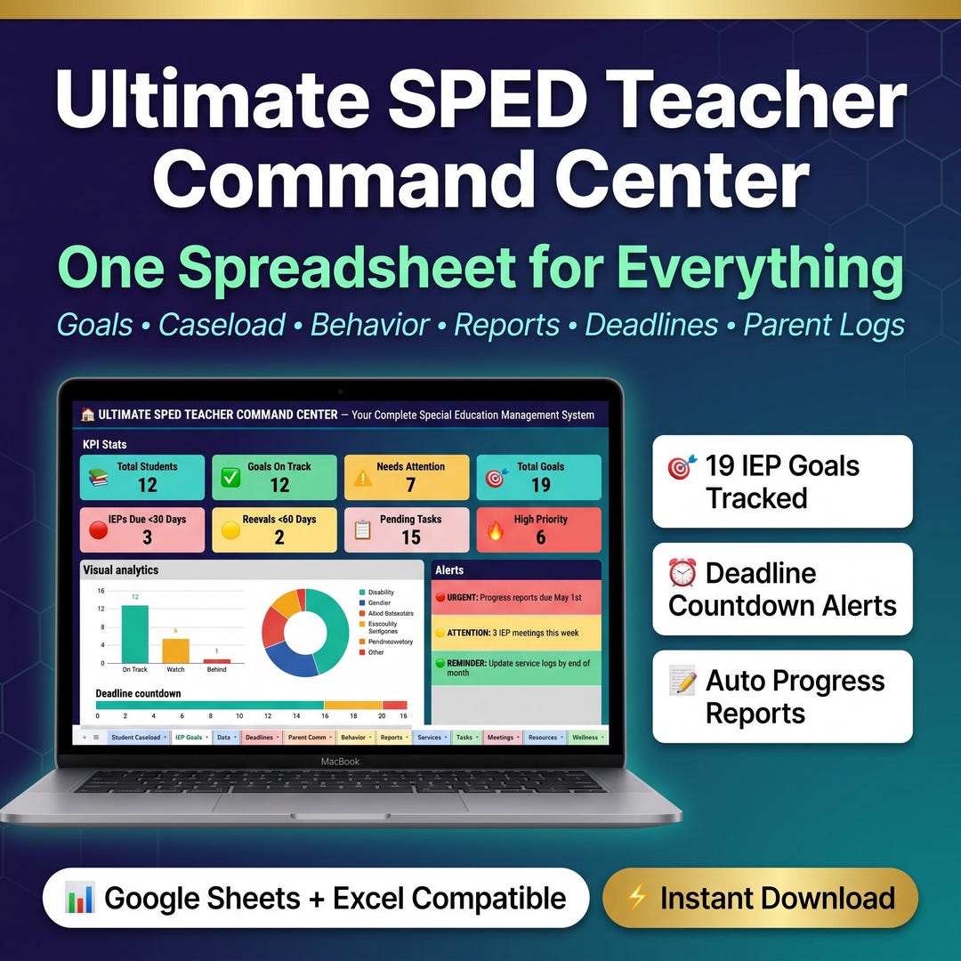 Ultimate SPED Teacher Command Center | IEP Goal Tracker Caseload ...