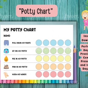 May include: A printable potty training chart with a colorful design. The chart has five sections with icons and text: "Pull Down My Pants", "Sit On My Potty", "Pee In My Potty", "Poo In My Potty", and "Wash My Hands". Each section has seven circles for tracking progress.