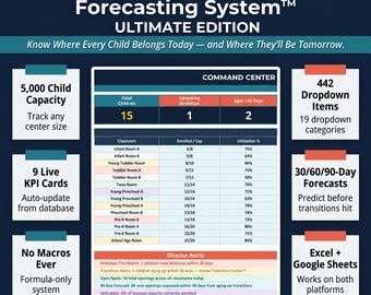 Childcare Age Classroom Forecasting System Daycare Enrollment Planning Tool