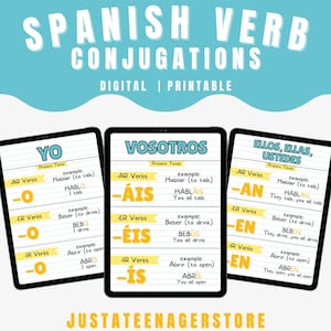 Spanish Verb Conjugation Classroom Digital Poster  | Student Study Printables | Conjugación de Verbos en Español | Download
