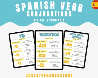 Spanish Verb Conjugation Classroom Digital Poster  | Student Study Printables | Conjugación de Verbos en Español | Download