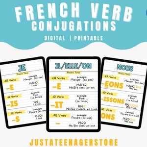 Konjugationer av franska regelbundna verb | Franska posters för klassrummet | Referensblad med franska verb | Utskrivbara material för fransklärare och elever