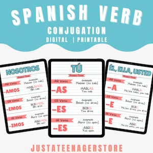 Spanish Verb Conjugation Classroom Digital Poster  | Student Study Printables | Conjugación de Verbos en Español | Download