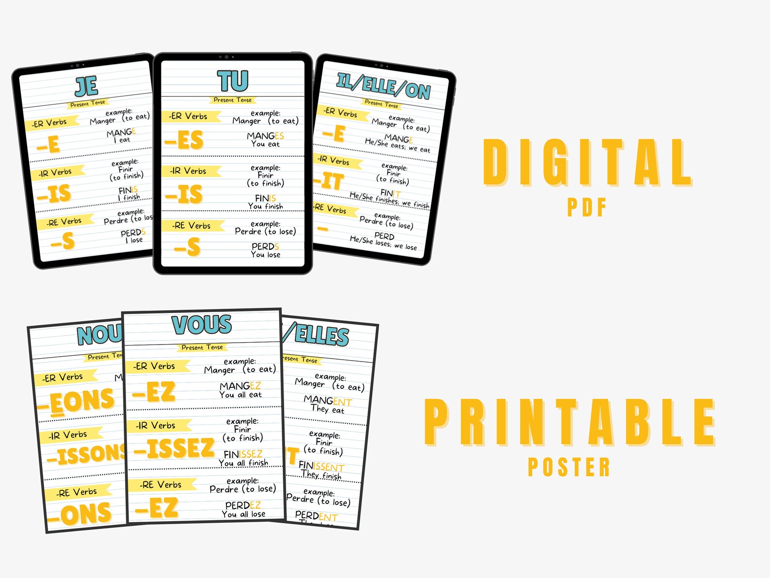 French Regular Verbs Conjugations | Classroom French Poster Bundle ...