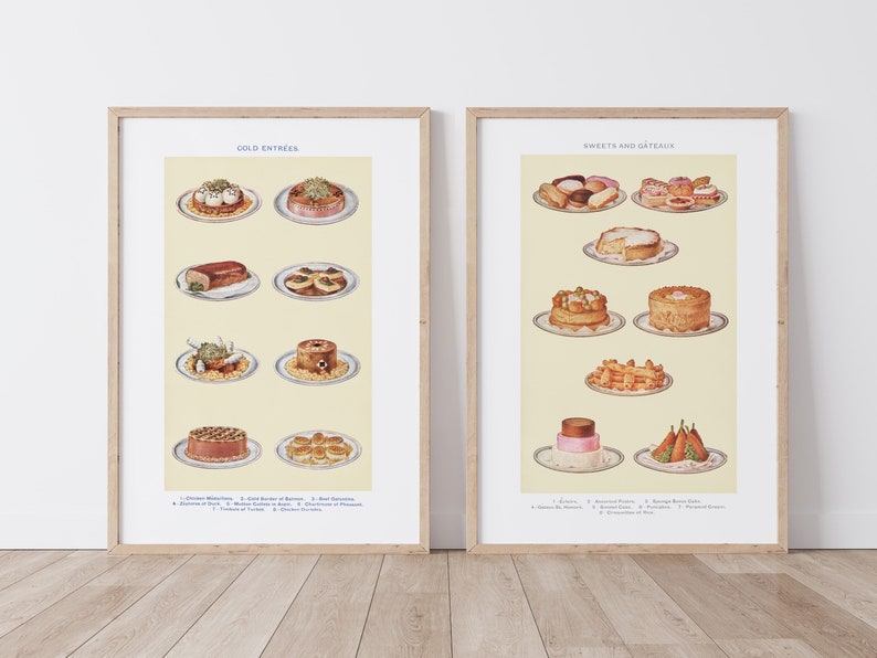 Vintage Food Posters Set of 8 Printable Wall Art | Digital Download ...
