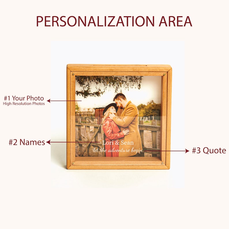 May include: A wooden framed photo with a couple embracing, the names "Lori & Sean" and the quote "let the adventure begin" are visible. The text "PERSONALIZATION AREA" and "#1 Your Photo High Resolution Photos", "#2 Names", and "#3 Quote" are also present.