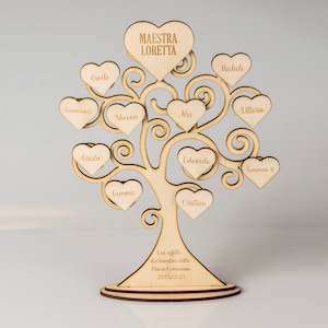 Albero della Vita personalizzato con nomi e la classe dei bambini Idea Regalo Maestra Natale