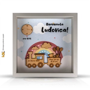 Quadro Nascita Trenino Cornice Quadrata in Legno Personalizzato - Idea Regalo Nascita