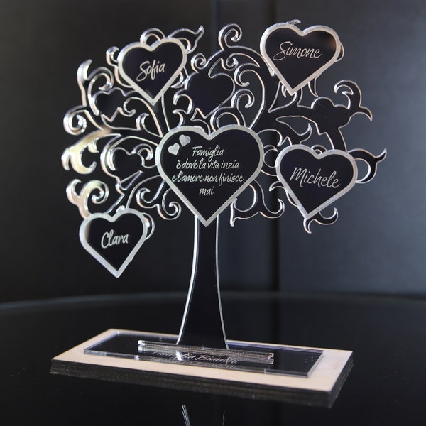 Albero della Vita Famiglia Personalizzato con Nomi in Plexiglass  - Idea Regalo