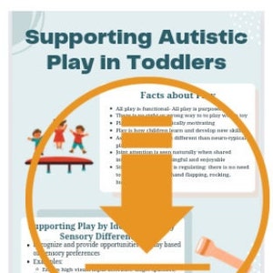 May include: A colorful illustration of two children jumping on a trampoline. The text "Supporting Autistic Play in Toddlers" is at the top of the image. Below the illustration, the text "Facts about Play" is in a circle with a downward arrow. The text "Supporting Play by Identifying Sensory Differences" is at the bottom of the image.