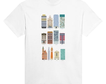 Lugares de interés de Birmingham: ¡el regalo perfecto para tu habitante de Birmingham favorito!