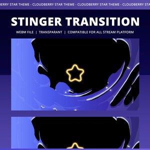 Może przedstawiać: Grafika cyfrowa z białym napisem "STINGER TRANSITION". Obraz ma czarne tło z niebiesko-białym wirującym wzorem i ż&oacute;łtą gwiazdą. Zawiera r&oacute;wnież tekst "WEBM FILE | TRANSPARANT | COMPATIBLE FOR ALL STREAM PLATFORM".