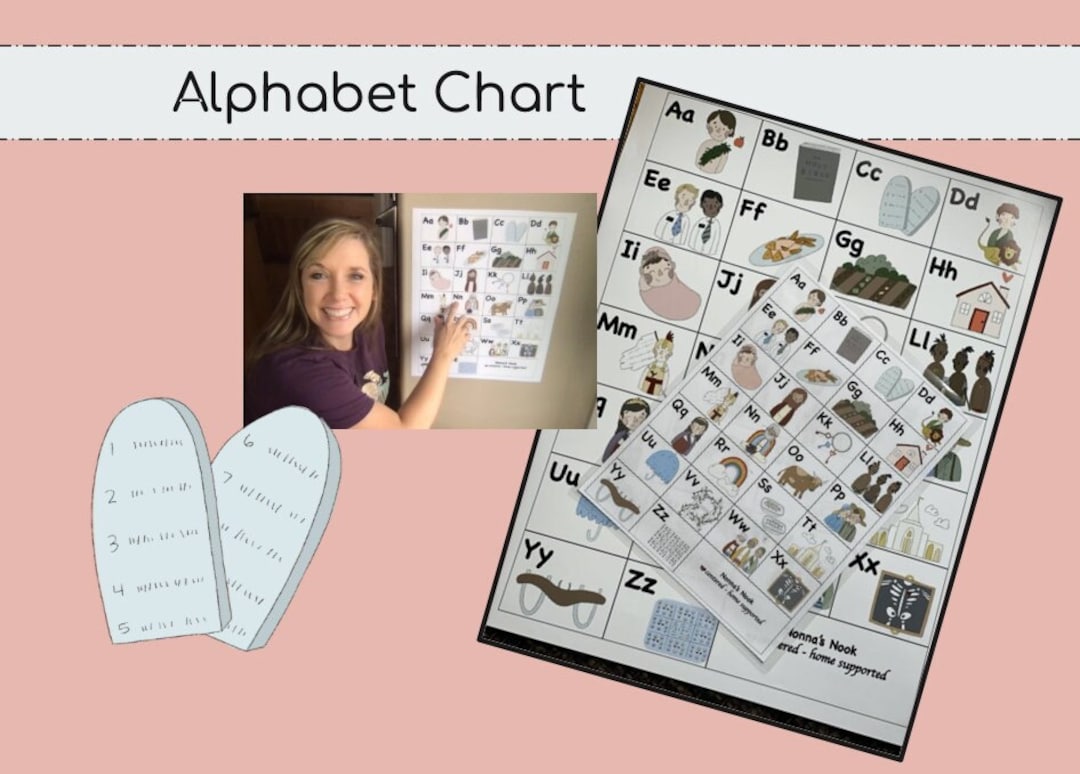Gospel Centered Alphabet Chart Etsy