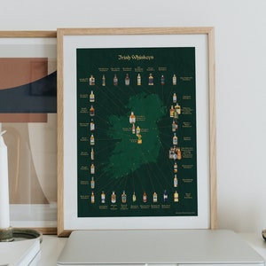 Irish Whiskey Distilleries Karte