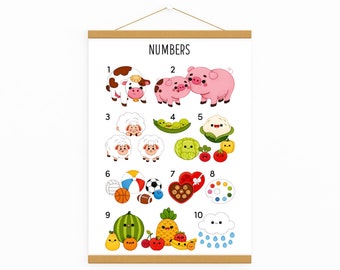 Preschool Math Poster, Numbers Poster for Preschool Classroom Decor, Educational Wall Art for Learning Numbers, Colorful Homeschool Poster