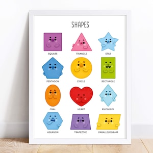 Shapes Poster for Preschool Classroom, Montessori 2D Shapes Print, Educational Wall Art, Toddler Learning Resources, Preschool Printables