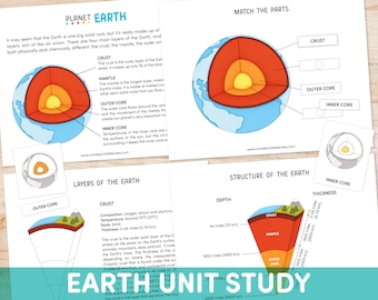 Earth Anatomy Preschool Worksheets, Earth Layer Printable Unit Study, Earth Day Homeschool Toddler Activity, Kindergarten Learning Binder