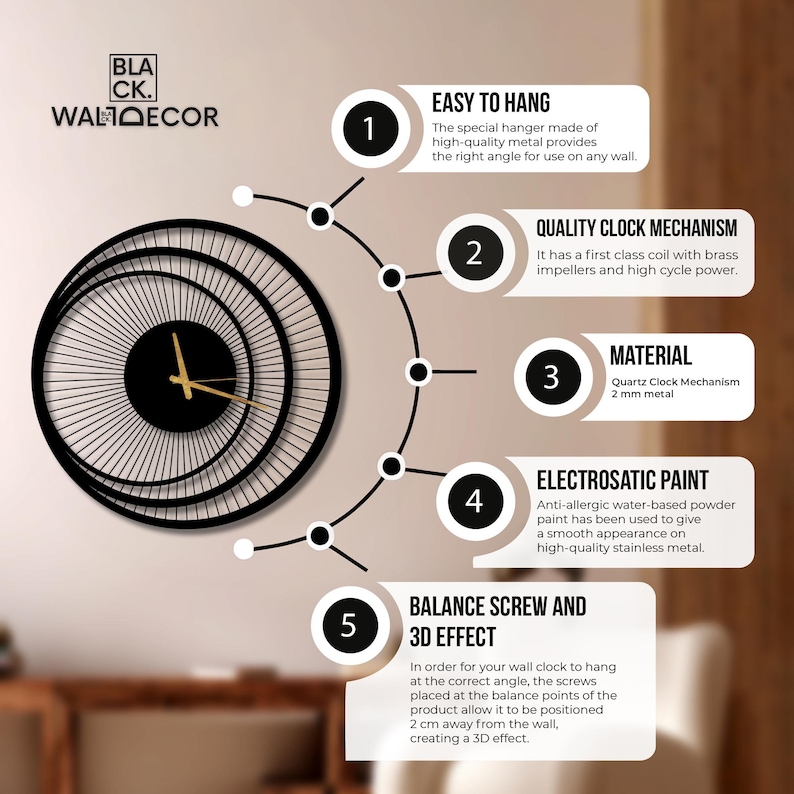 Technical infographic for modern metal wall clock — easy to hang, quality quartz mechanism, 2 mm metal, electrostatic paint, 3D balance effect.