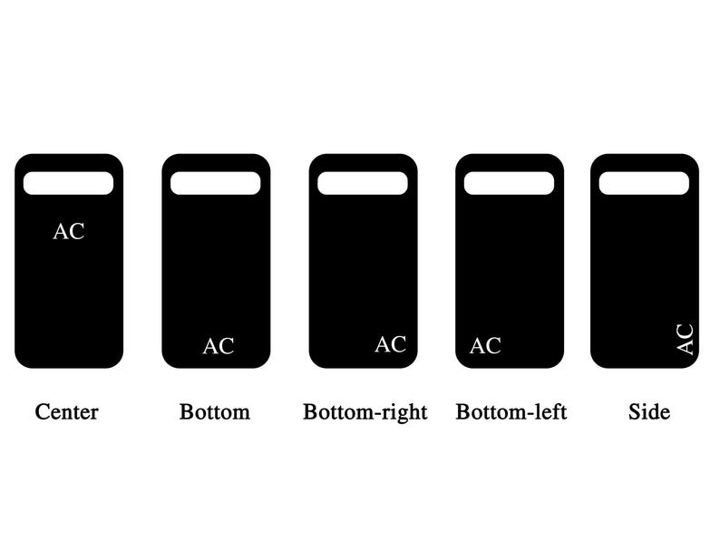 May include: Five black rectangular signs with rounded corners, each with the word "AC" in white text. The signs are labelled "Centre", "Bottom", "Bottom-right", "Bottom-left", and "Side" to indicate the placement of the text on the sign.