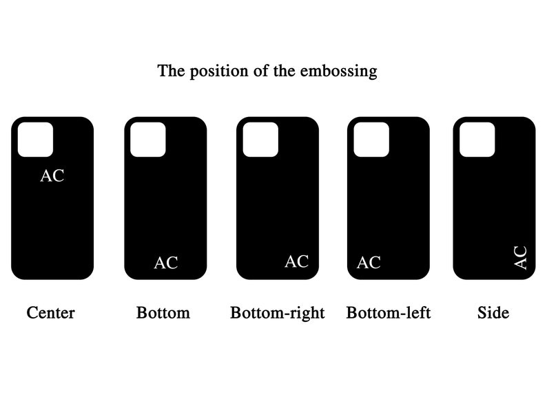 Individuell geprägte Handyhülle Personalisierte Lederhülle für iPhone 15, 14, 13, 12, 11, XR, XS, X 8, 7 Plus, Pro, Max, SE, Mini Bild 10