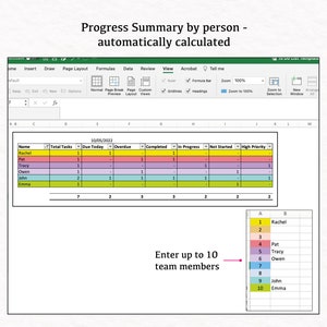 To Do List | Task Allocation Excel Spreadsheet | Digital Download Excel ...