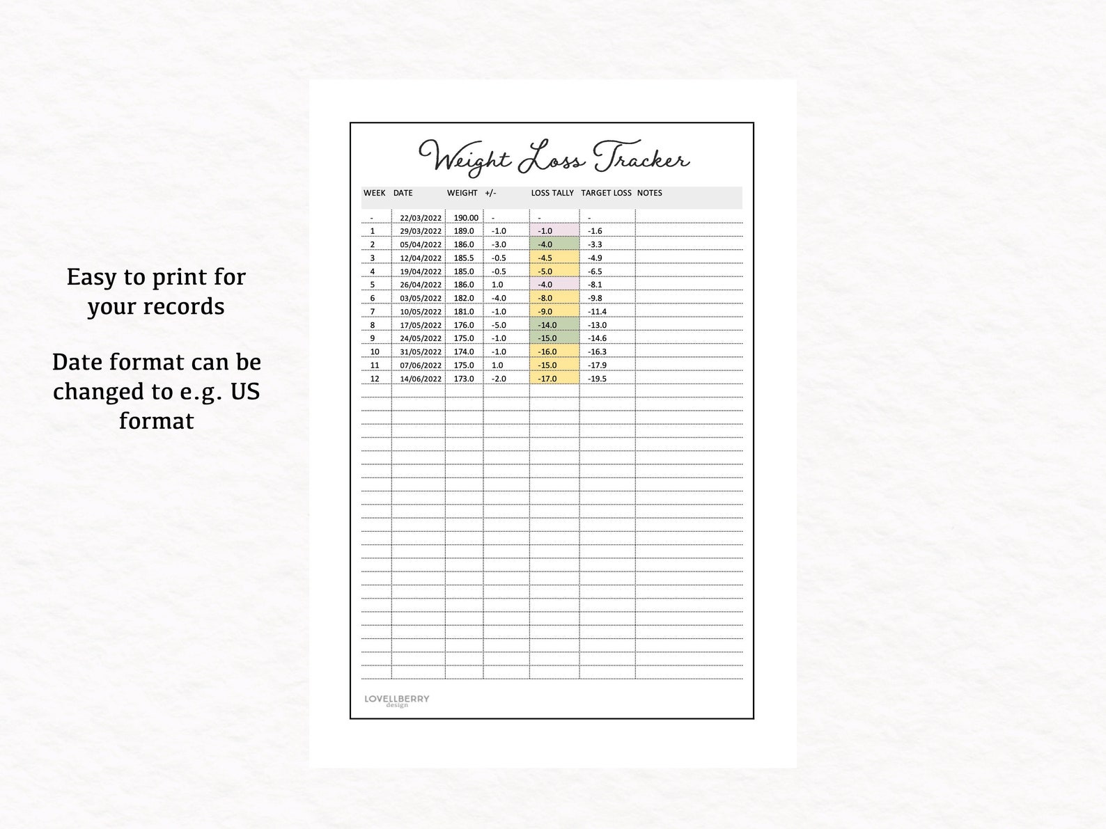 Weight Loss Tracker Excel Spreadsheet Digital Download Excel Etsy