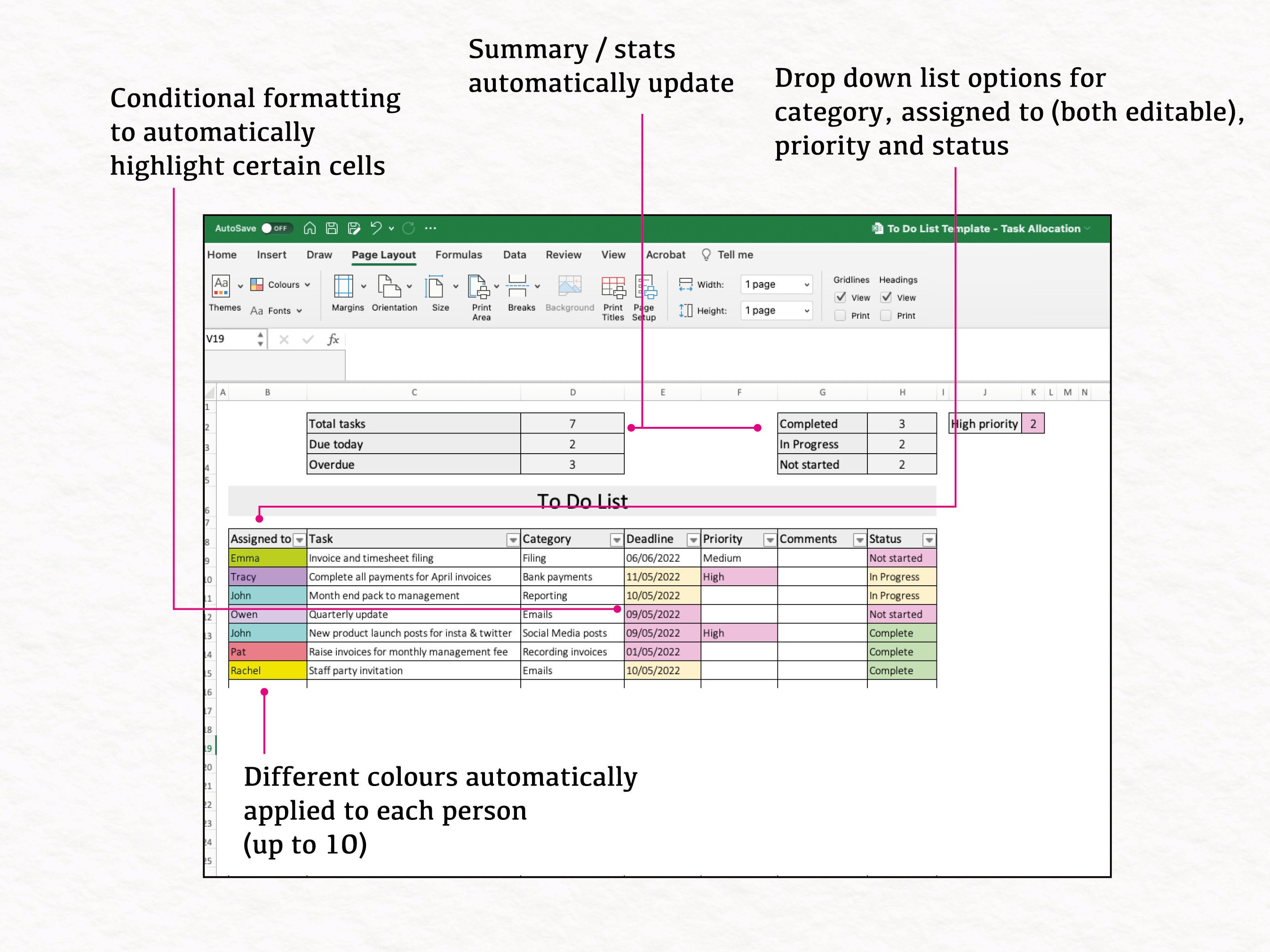 To Do List | Task Allocation Excel Spreadsheet | Digital Download Excel ...