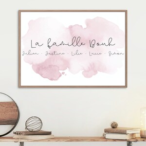 PERSONALISED POSTER