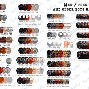 Pu&ograve; includere: Un grafico che mostra varie opzioni di colore e stile di capelli per uomini, adolescenti e ragazzi pi&ugrave; grandi. L'immagine include campioni numerati di diversi colori di capelli, dal nero al biondo, e stili, con etichette di testo.