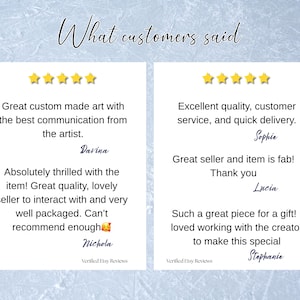 Pu&ograve; includere: Immagine con recensioni dei clienti con il testo "What customers said". Le recensioni evidenziano la qualit&agrave; dell'arte, la comunicazione e il servizio. Include nomi dei clienti e valutazioni a stelle. Sfondo con un motivo blu chiaro strutturato.