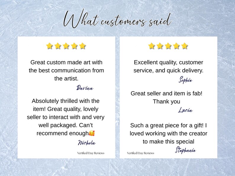 Pu&ograve; includere: Immagine con recensioni dei clienti con il testo "What customers said". Le recensioni evidenziano la qualit&agrave; dell'arte, la comunicazione e il servizio. Include nomi dei clienti e valutazioni a stelle. Sfondo con un motivo blu chiaro strutturato.