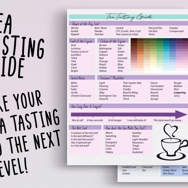 Tea Tasting Guide: Tasting Notes For Tea | Tea Aromas & Flavours | Digital Download | 8.5 x 11 | 3.5 x 5.5 Pocket Size | Printable