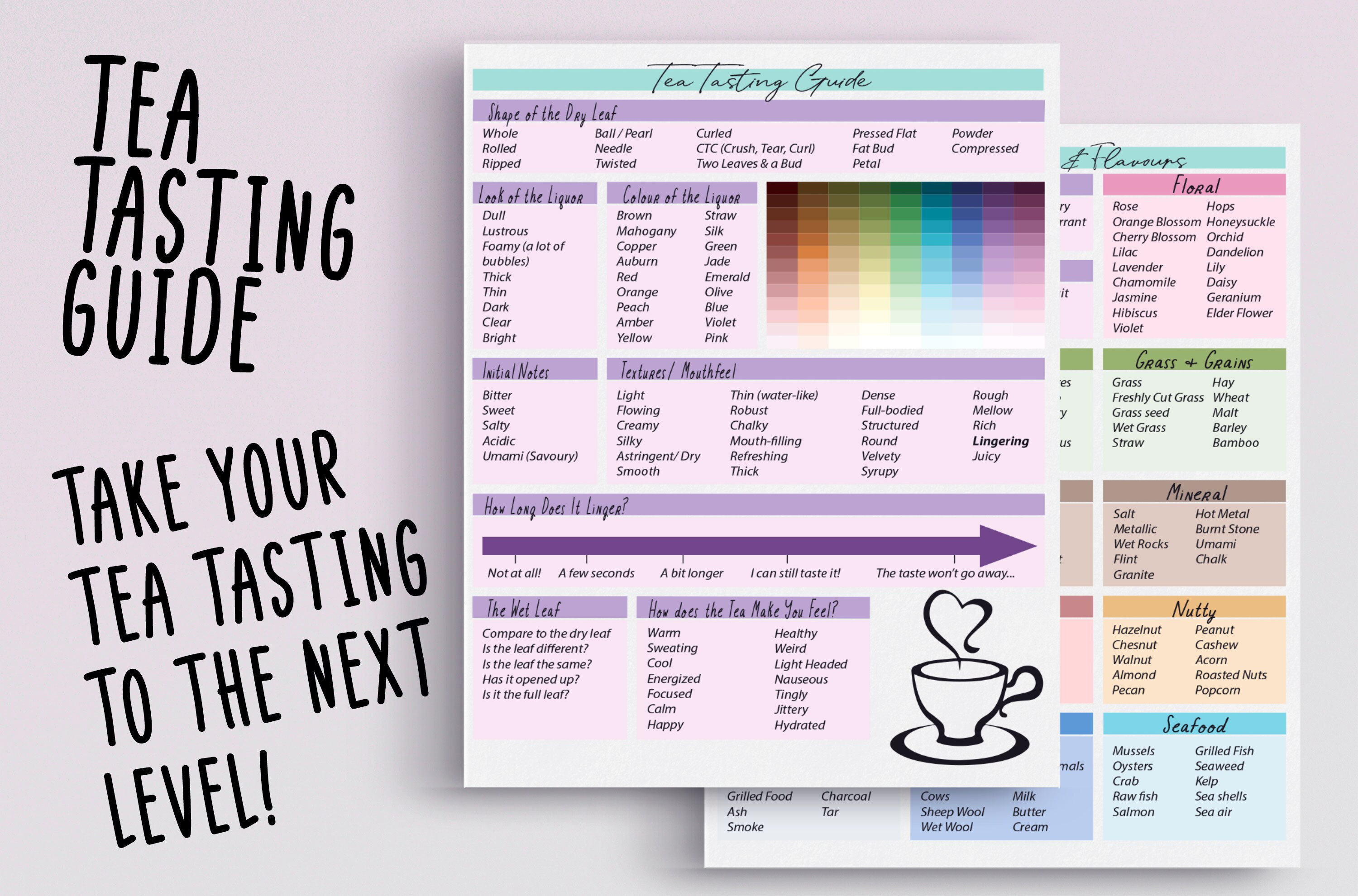 Tea Tasting Guide Tasting Notes for Tea Tea Aromas & Etsy