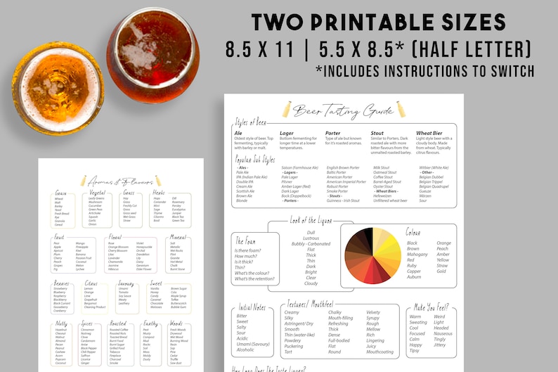 Beer Tasting Guide: Beer Tasting Notes Beer Aromas & Beer Flavour Examples Digital Download Microbrew Tasting Guide Beer Glass Types image 7