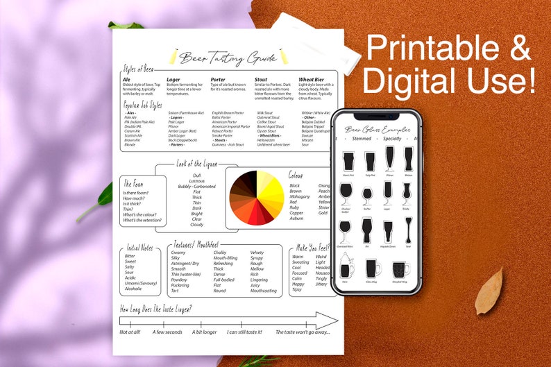 Beer Tasting Guide: Beer Tasting Notes Beer Aromas & Beer Flavour Examples Digital Download Microbrew Tasting Guide Beer Glass Types image 2