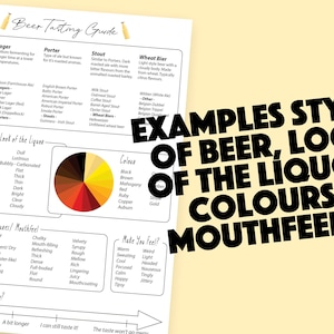 Beer Tasting Guide: Beer Tasting Notes Beer Aromas & Beer Flavour Examples Digital Download Microbrew Tasting Guide Beer Glass Types image 4