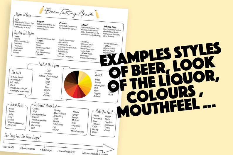 Beer Tasting Guide: Beer Tasting Notes Beer Aromas & Beer Flavour Examples Digital Download Microbrew Tasting Guide Beer Glass Types image 4