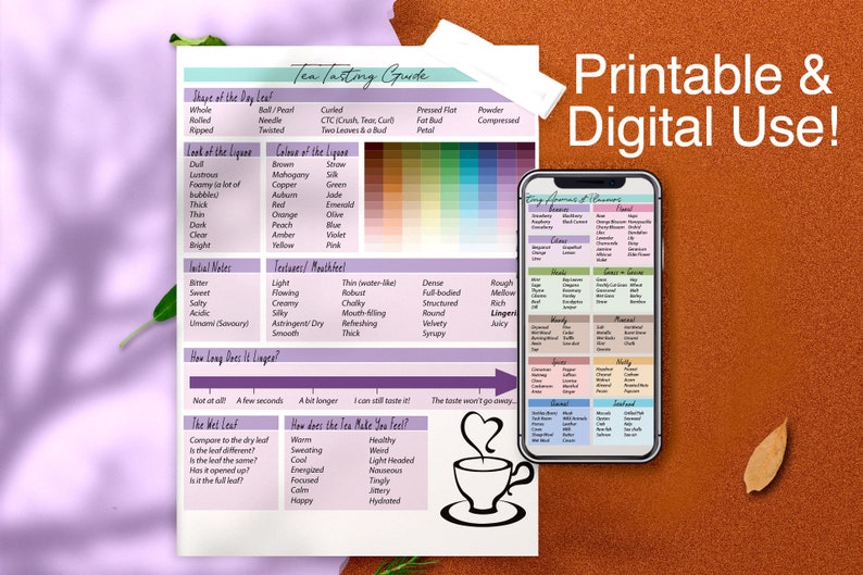Tea Tasting Guide: Tasting Notes For Tea Tea Aromas & Flavours Digital Download 8.5 x 11 3.5 x 5.5 Pocket Size Printable image 7