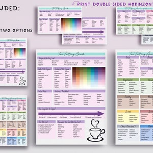 Tea Tasting Guide: Tasting Notes For Tea Tea Aromas & Flavours Digital Download 8.5 x 11 3.5 x 5.5 Pocket Size Printable image 5