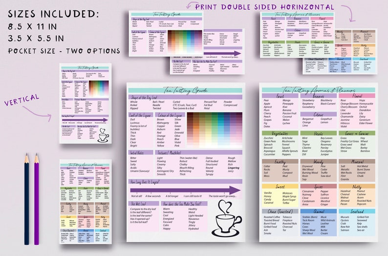 Tea Tasting Guide: Tasting Notes For Tea Tea Aromas & Flavours Digital Download 8.5 x 11 3.5 x 5.5 Pocket Size Printable image 5