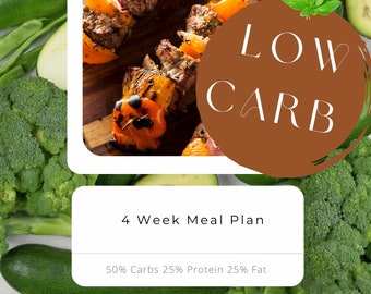 Low Carb Meal Plan