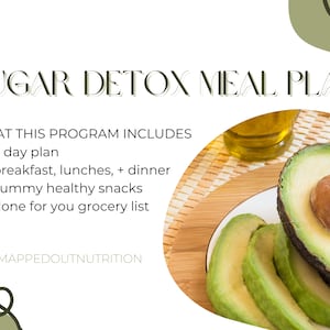 Sugar Detox Plan