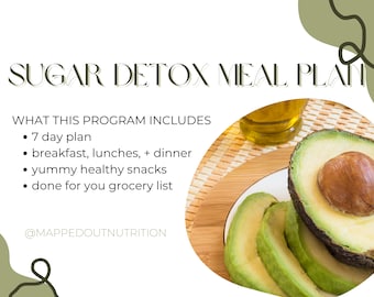 Sugar Detox Plan