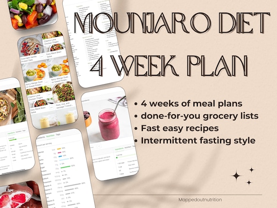 what is the best diet when taking semaglutide foods to eat while on Plan: and What to Avoid 7-Day Wegovy Diet Plan: – What to Eat on Semaglutide – Flavor:Mango Magic skin tightening Compounded Tirzepatide Explained: Key