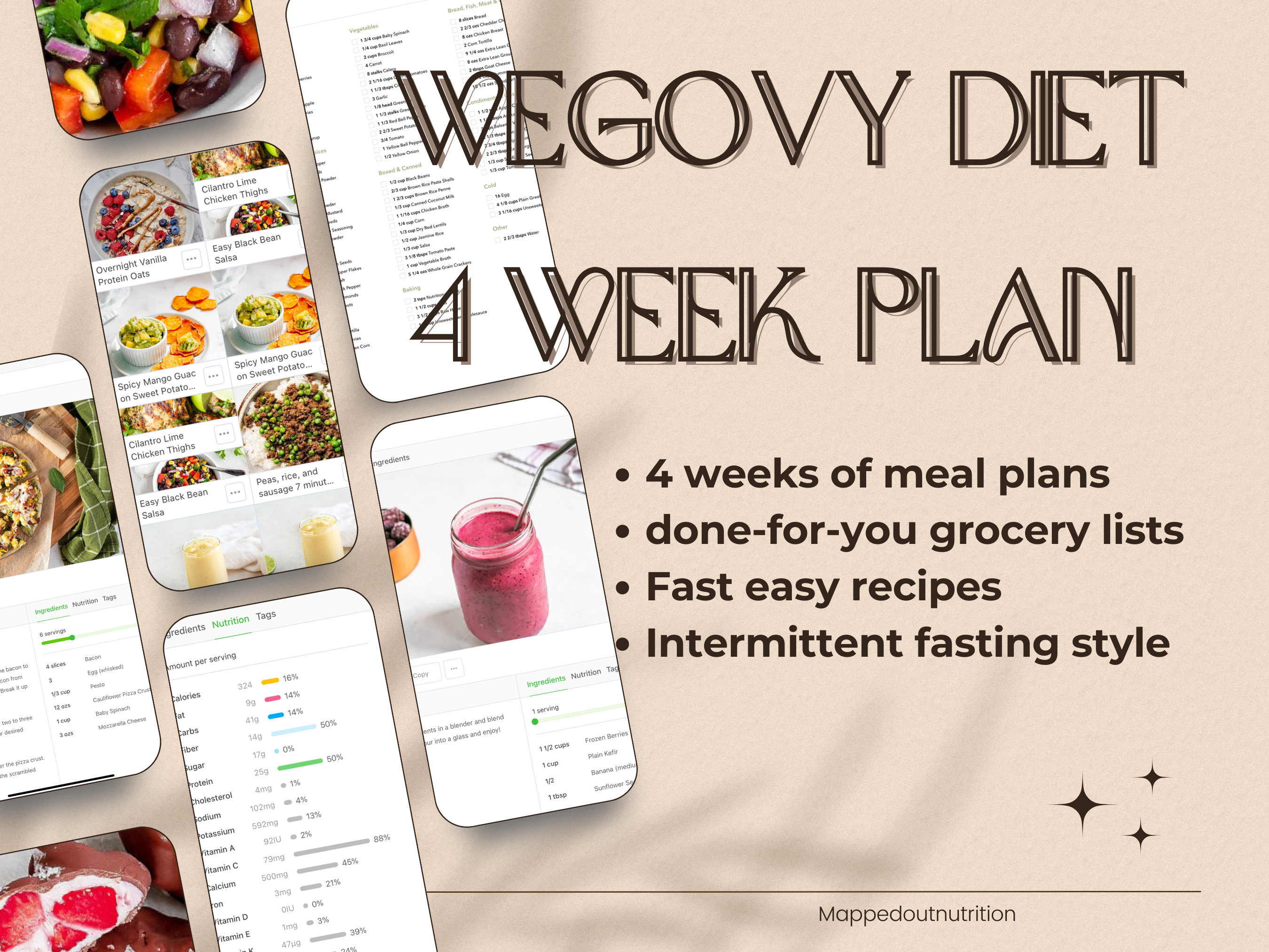 Optimize Your Health with an Semaglutide Diet Plan